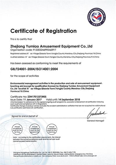 Certificates
