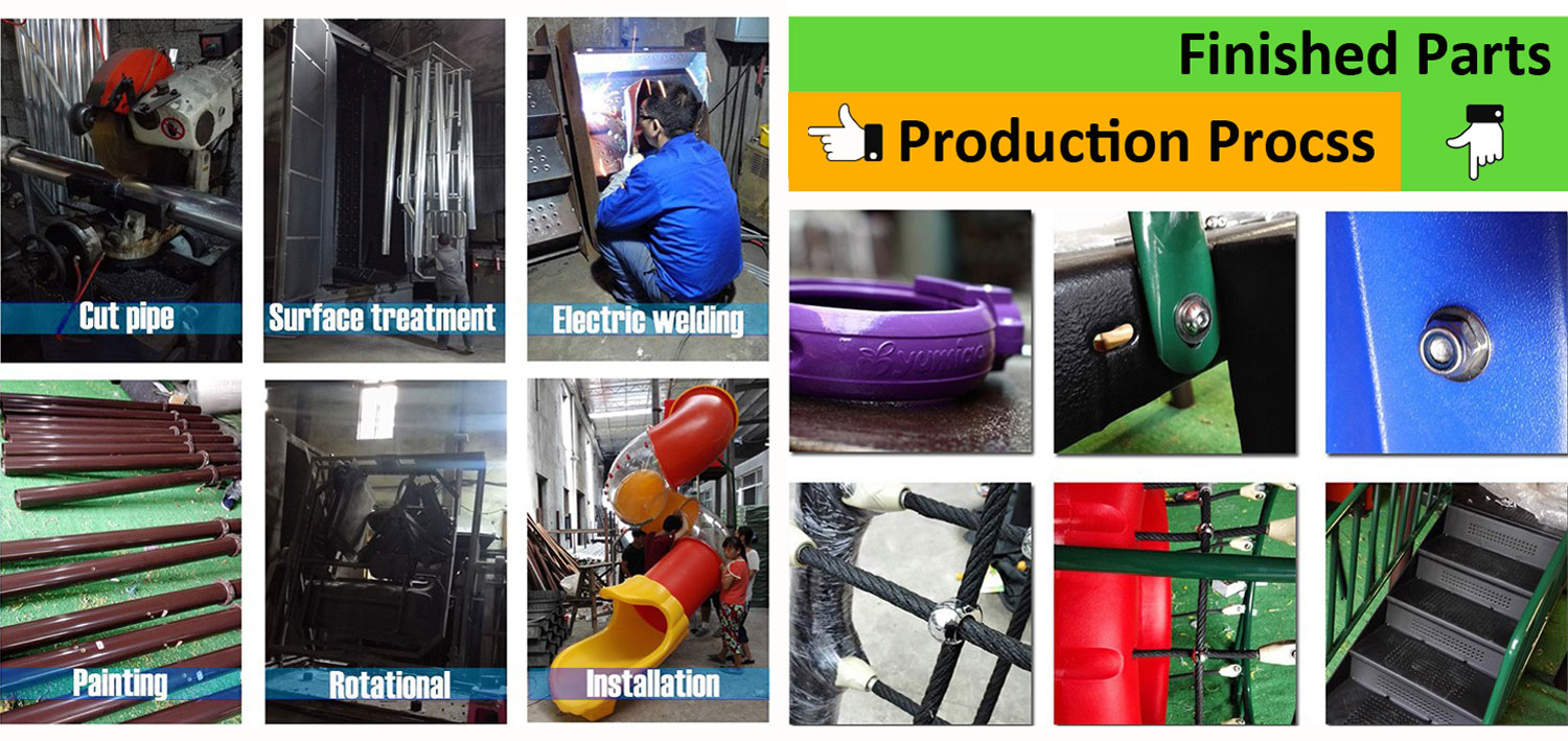 Production Process of Backyard Playground Equipment